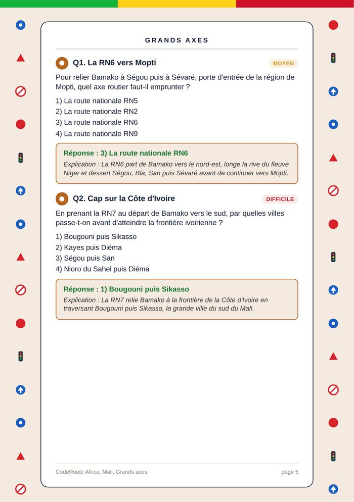 Extrait CodeRoute Africa — Mali, Grands axes
